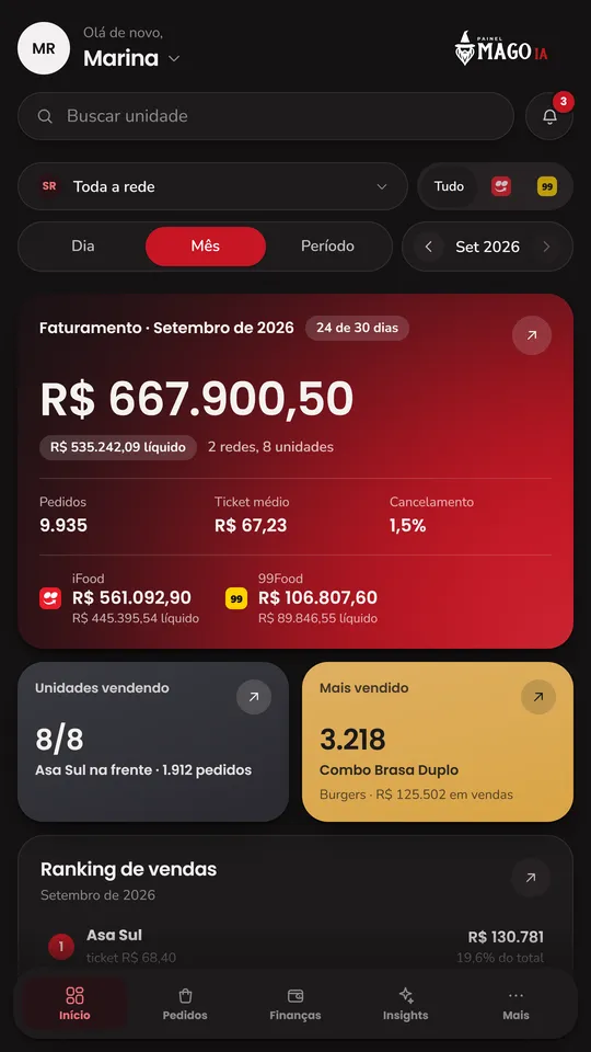 Painel Mago aberto no celular