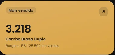 Cartão do item mais vendido no Painel Mago